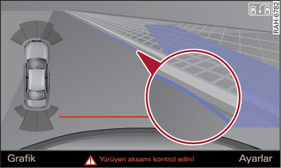 Bilgilendirici sistem: Mavi eğik çizginin kaldırım kenarına temas etmesi